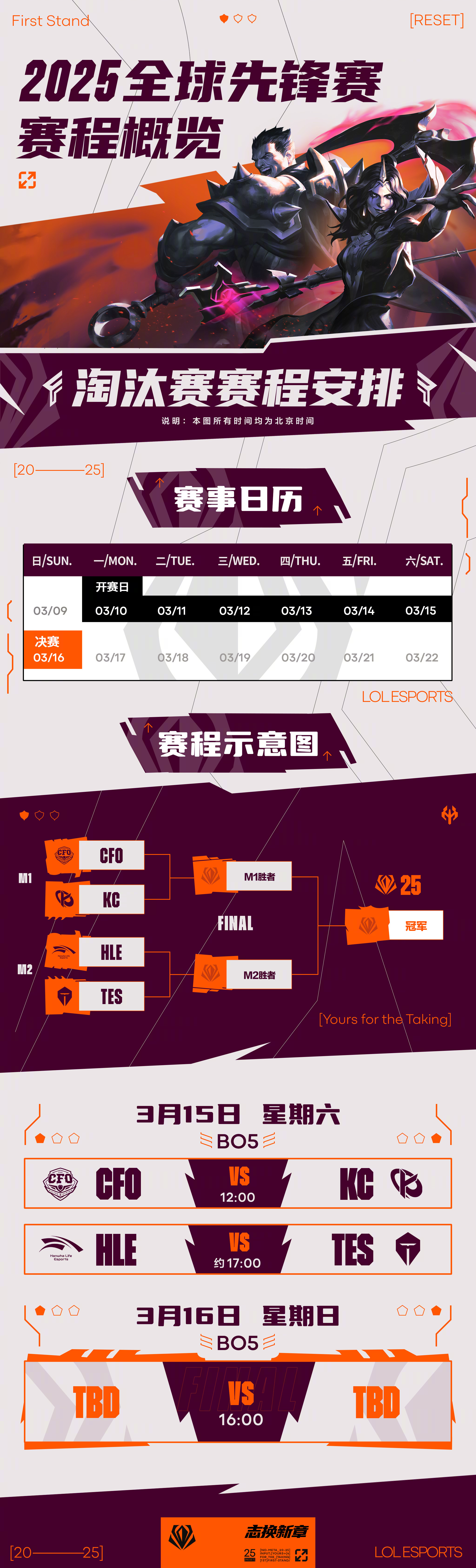 包含比分分析总决赛即将打响,冠军归属成谜的词条 包含比分分析总决赛即将打响,冠军归属成谜的词条