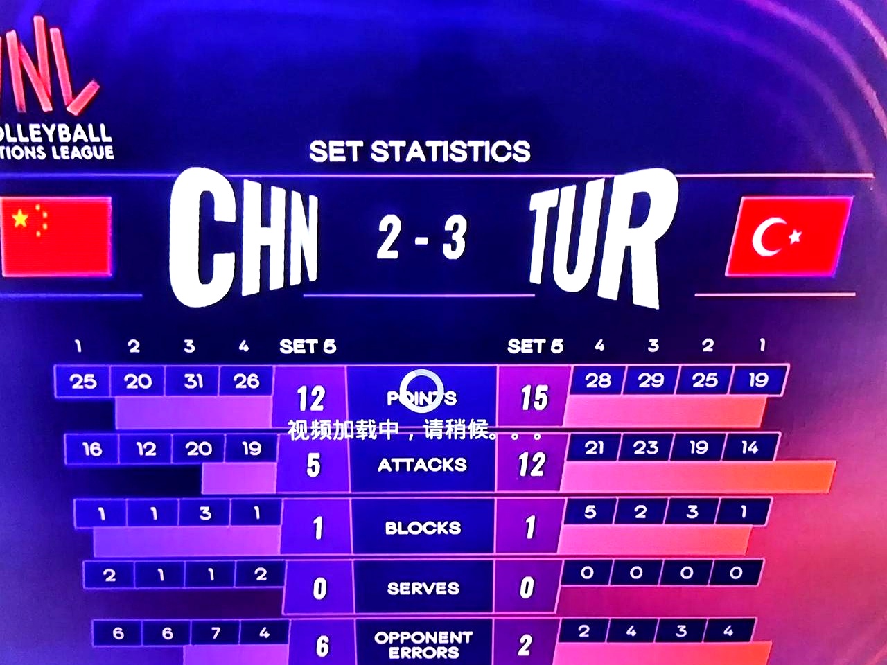 专家预测排球胜率超六成，结果成焦点