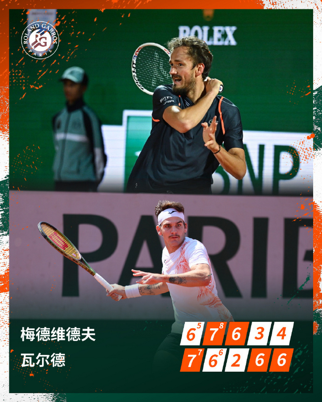 法网完胜蒙特卡洛大师赛，梅德韦杰夫带队取胜